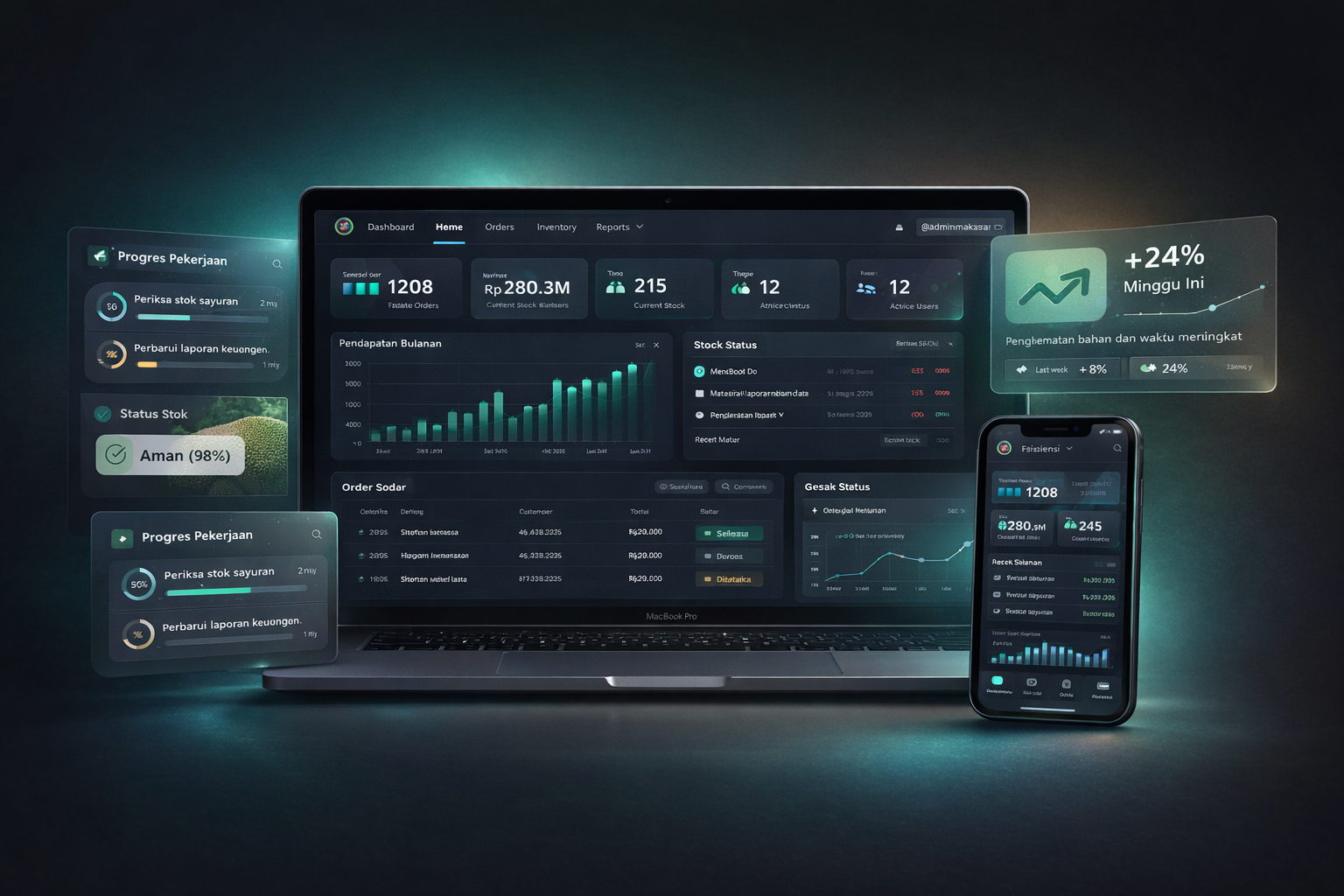 Dashboard Aplikasi Dapur Cerdas